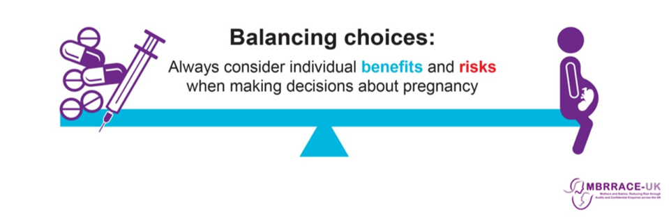 Balancing choices - picture of see-saw balance