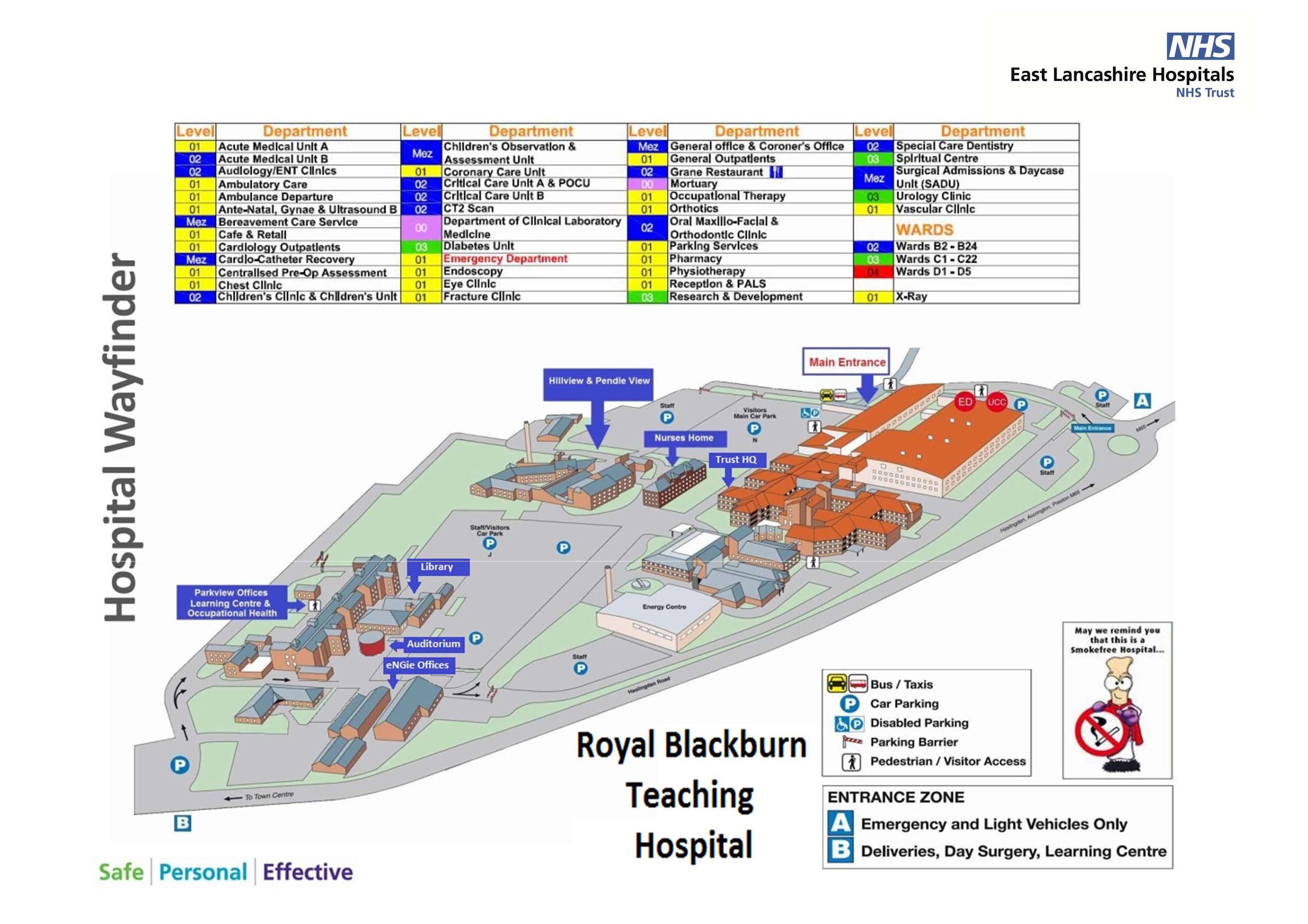 Site Plan Of RBTH 