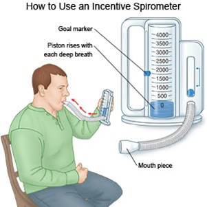 Spirometer.jpg