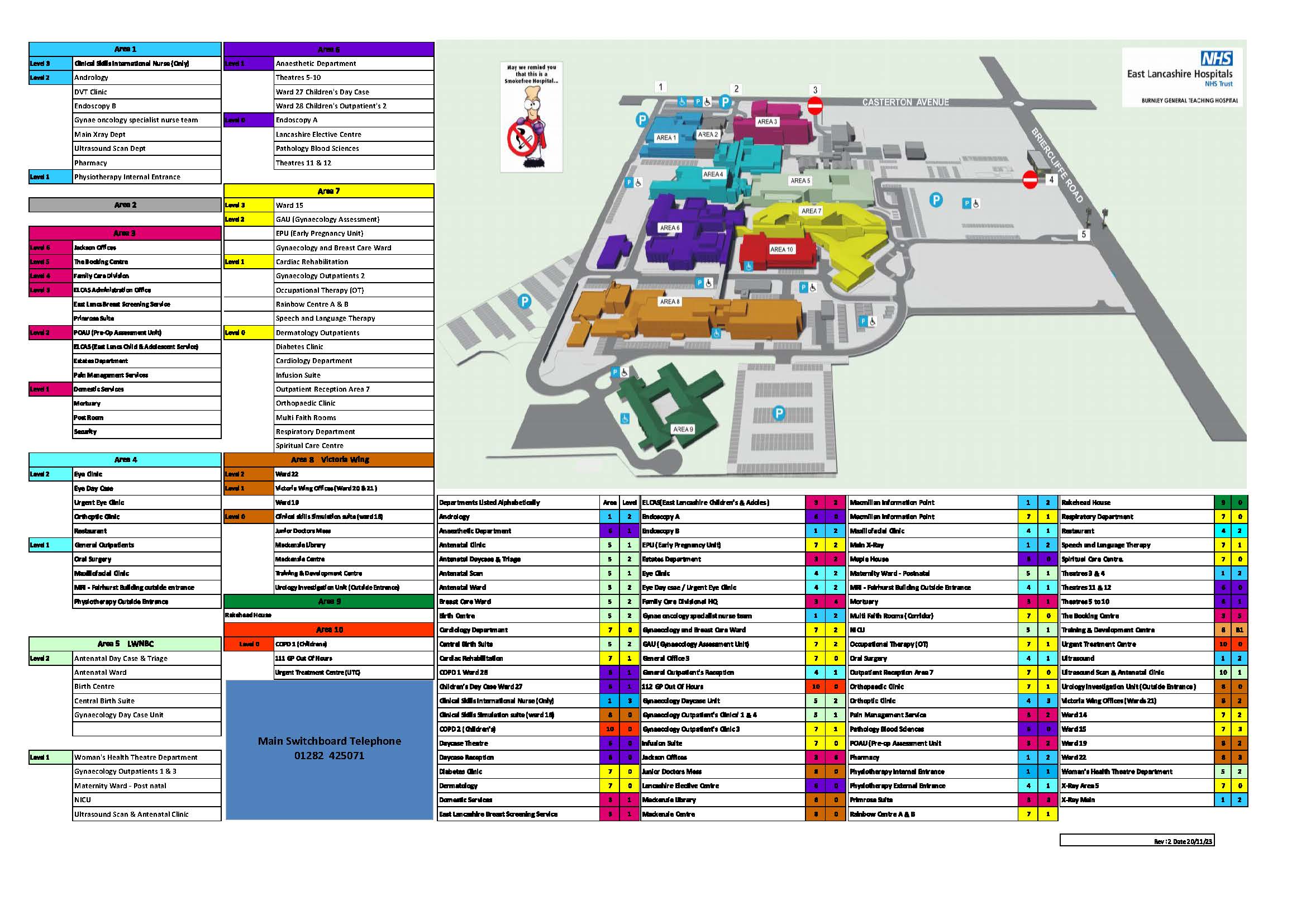 Diagram of the Burnley General Hospital site